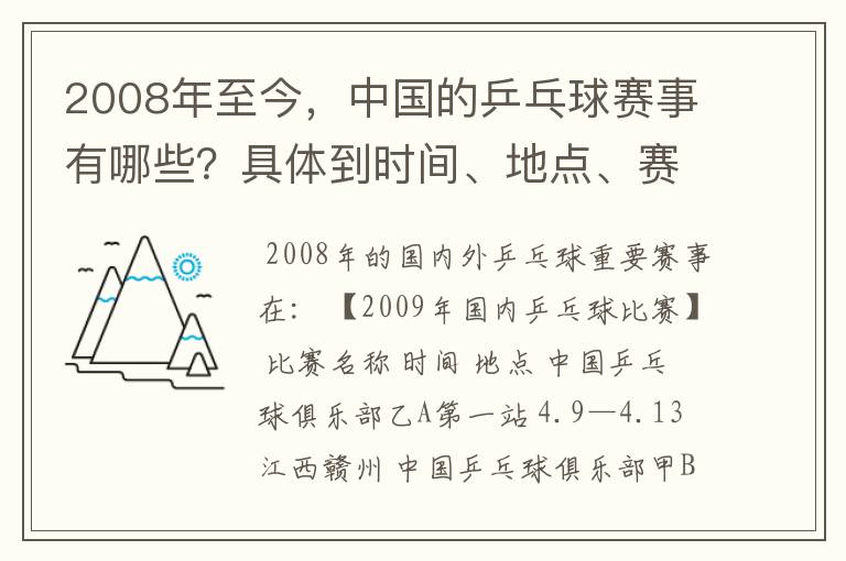 2008年至今,中国的乒乓球赛事有哪些?具体到时间、地点、赛事名称和报道。