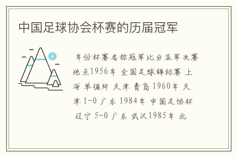 中国足球协会杯赛的历届冠军