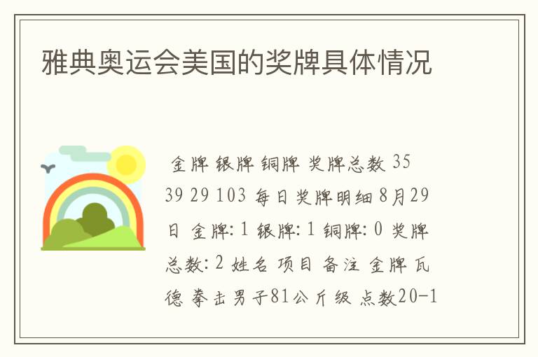 雅典奥运会美国的奖牌具体情况