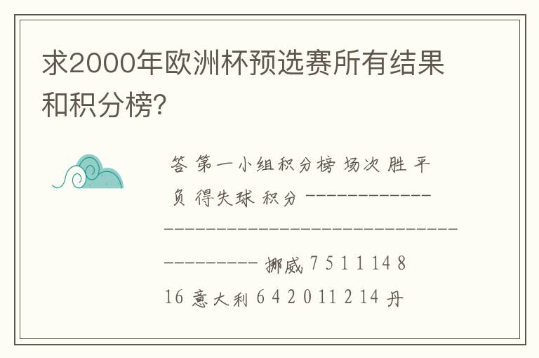求2000年欧洲杯预选赛所有结果和积分榜?