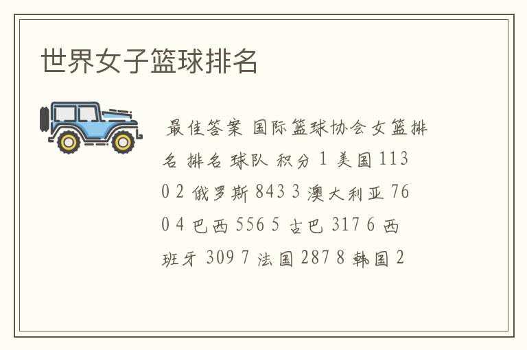 世界女子篮球排名