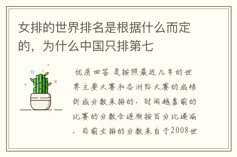 女排的世界排名是根据什么而定的,为什么中国只排第七