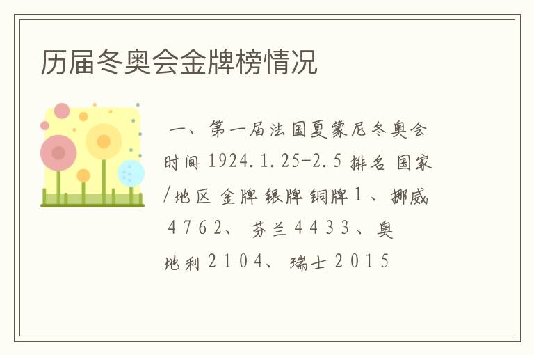 历届冬奥会金牌榜情况