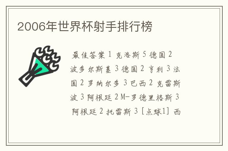 2006年世界杯射手排行榜