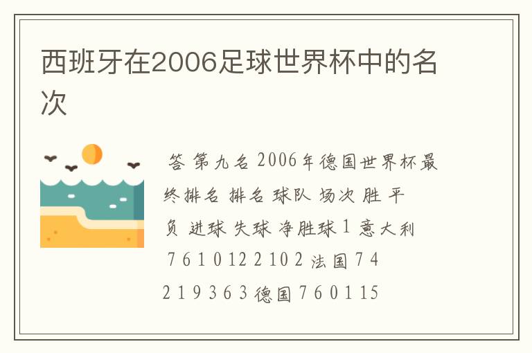 西班牙在2006足球世界杯中的名次