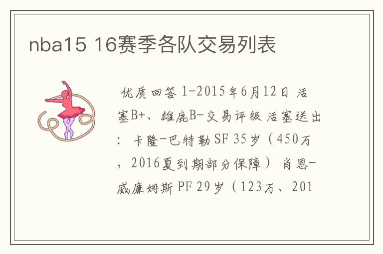 nba15 16赛季各队交易列表
