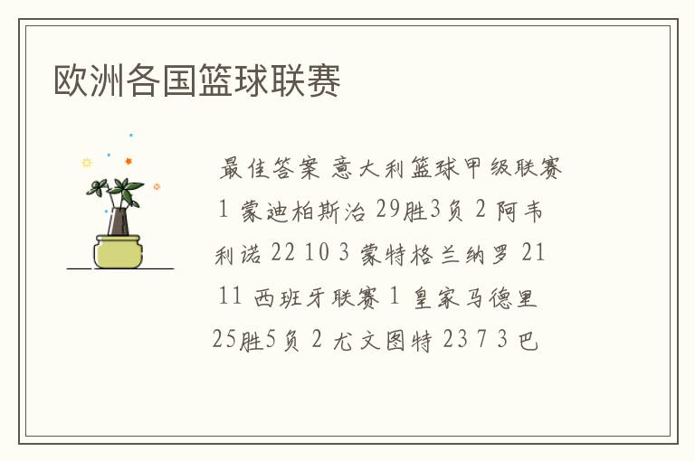 欧洲各国篮球联赛