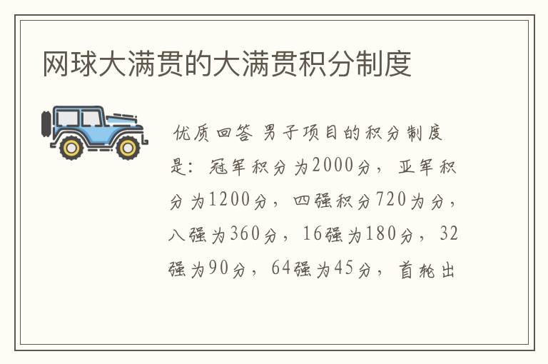 网球大满贯的大满贯积分制度