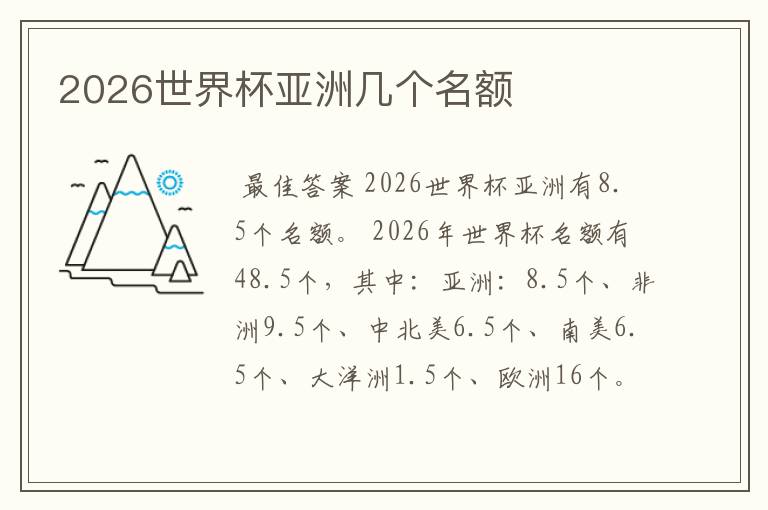 2026世界杯亚洲几个名额