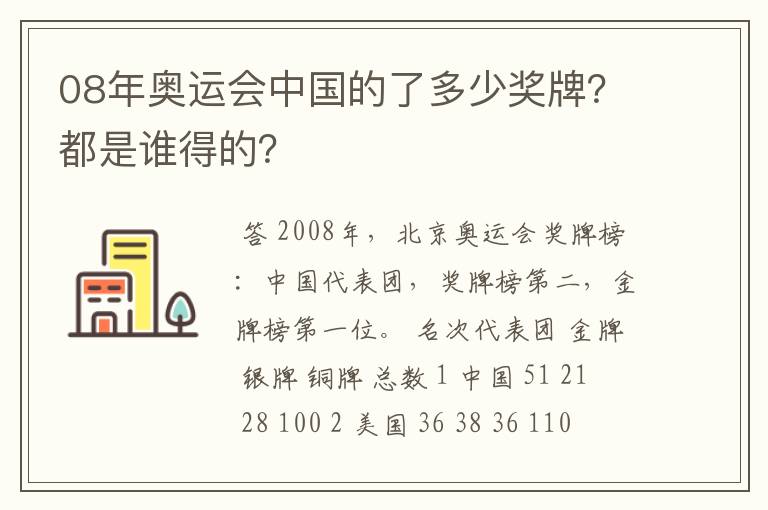 08年奥运会中国的了多少奖牌？都是谁得的？