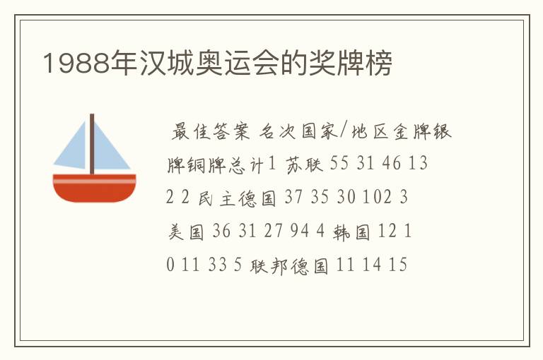 1988年汉城奥运会的奖牌榜