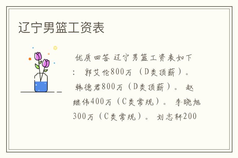 辽宁男篮工资表