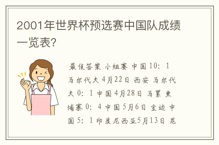 2001年世界杯预选赛中国队成绩一览表?