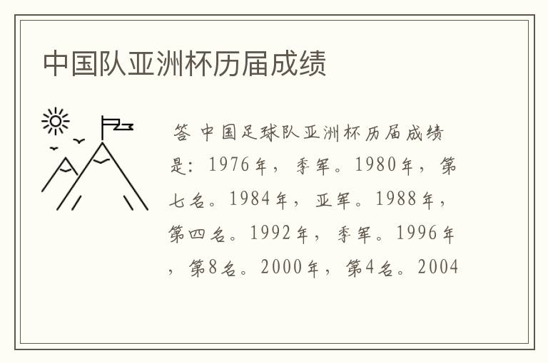 中国队亚洲杯历届成绩