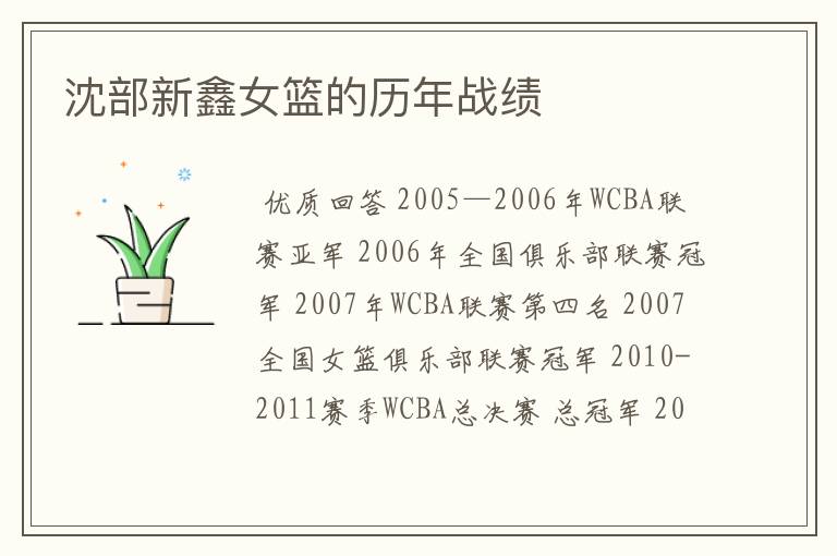 沈部新鑫女篮的历年战绩