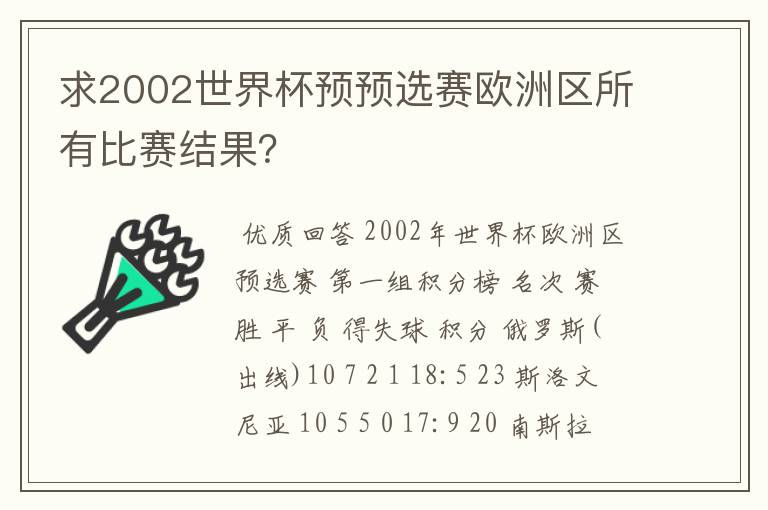 求2002世界杯预预选赛欧洲区所有比赛结果?