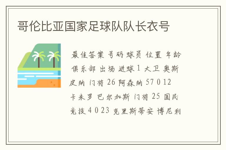 哥伦比亚国家足球队队长衣号