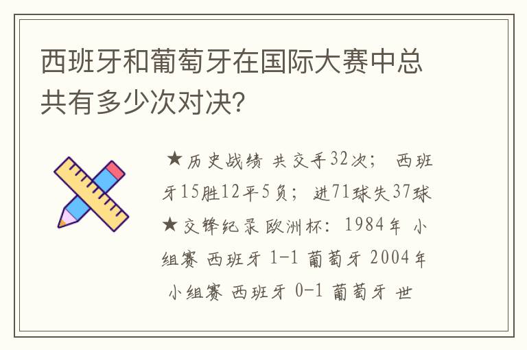 西班牙和葡萄牙在国际大赛中总共有多少次对决?