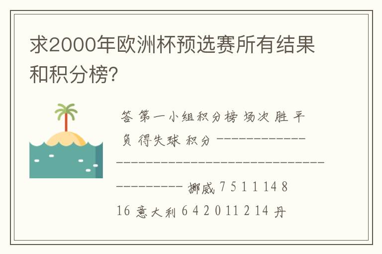 求2000年欧洲杯预选赛所有结果和积分榜?