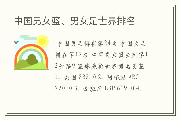中国男女篮、男女足世界排名