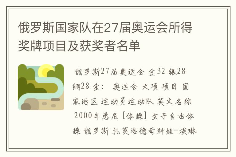 俄罗斯国家队在27届奥运会所得奖牌项目及获奖者名单