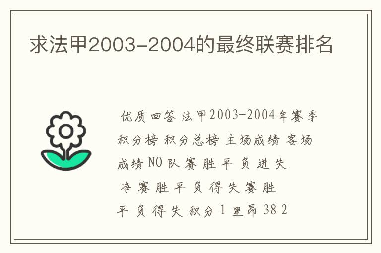 求法甲2003-2004的最终联赛排名