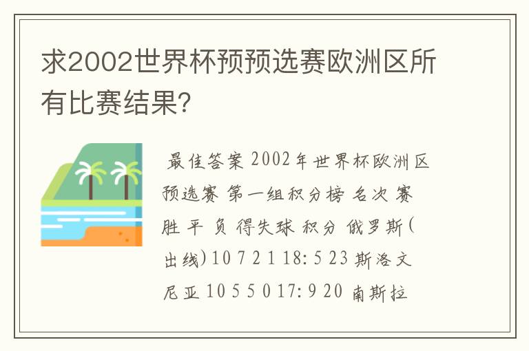 求2002世界杯预预选赛欧洲区所有比赛结果?