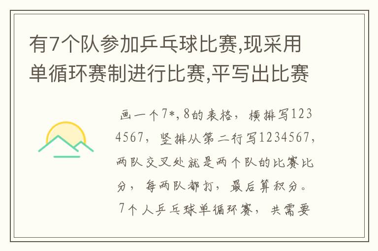 有7个队参加乒乓球比赛,现采用单循环赛制进行比赛,平写出比赛的对阵表