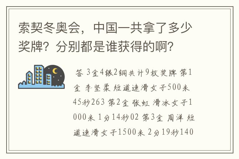 索契冬奥会,中国一共拿了多少奖牌?分别都是谁获得的啊?