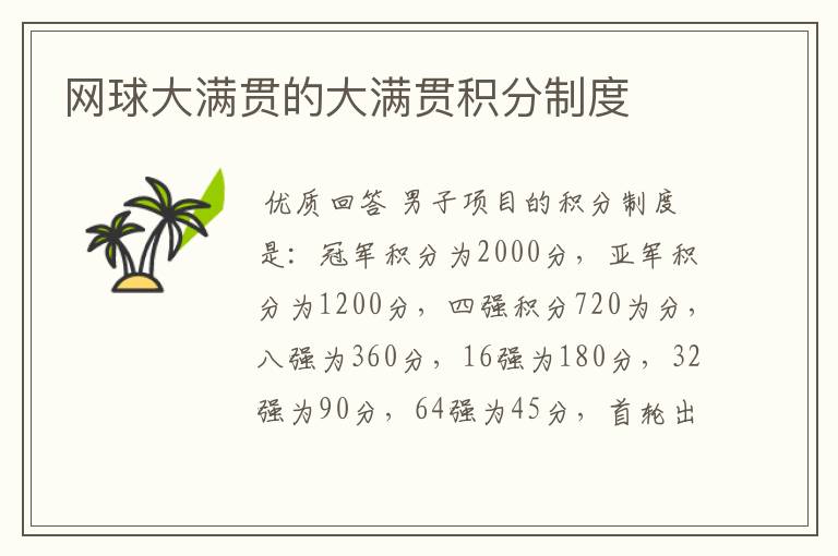 网球大满贯的大满贯积分制度