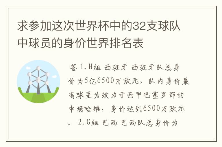 求参加这次世界杯中的32支球队中球员的身价世界排名表
