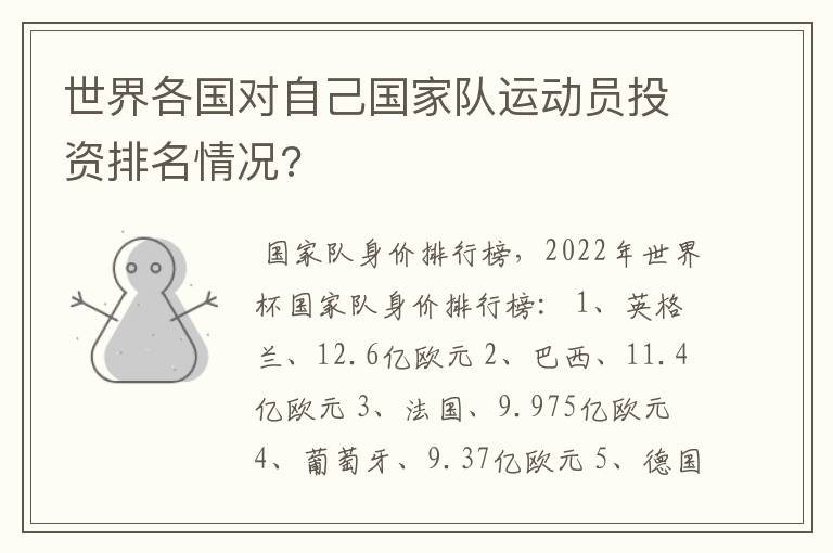 世界各国对自己国家队运动员投资排名情况?