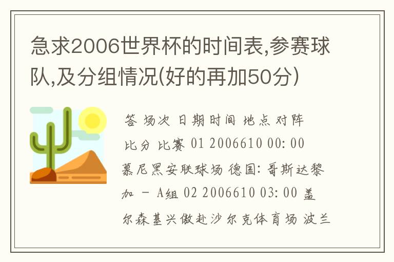 急求2006世界杯的时间表,参赛球队,及分组情况(好的再加50分)