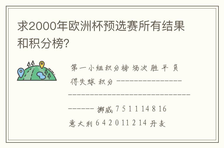求2000年欧洲杯预选赛所有结果和积分榜?