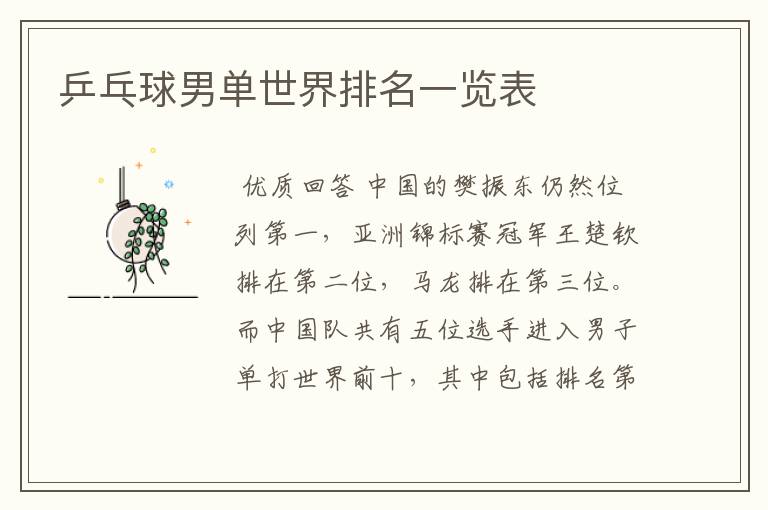 乒乓球男单世界排名一览表