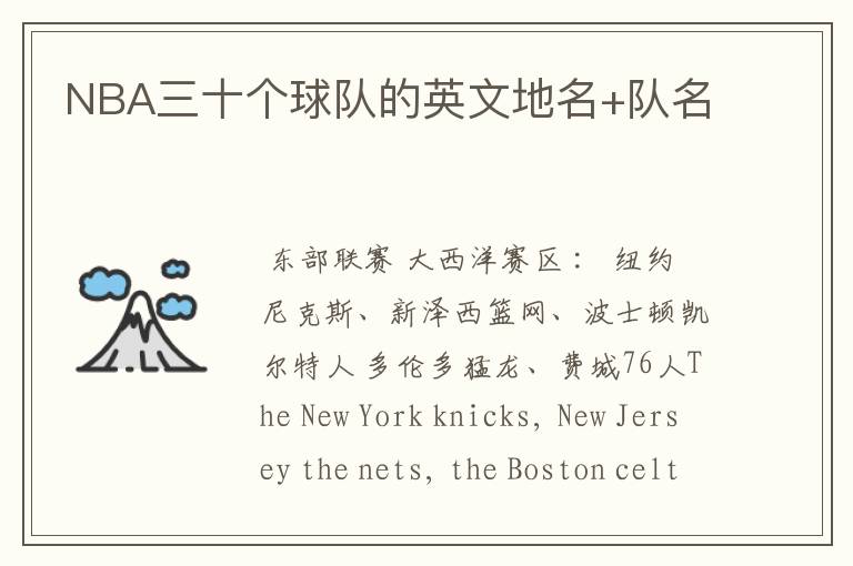 NBA三十个球队的英文地名+队名