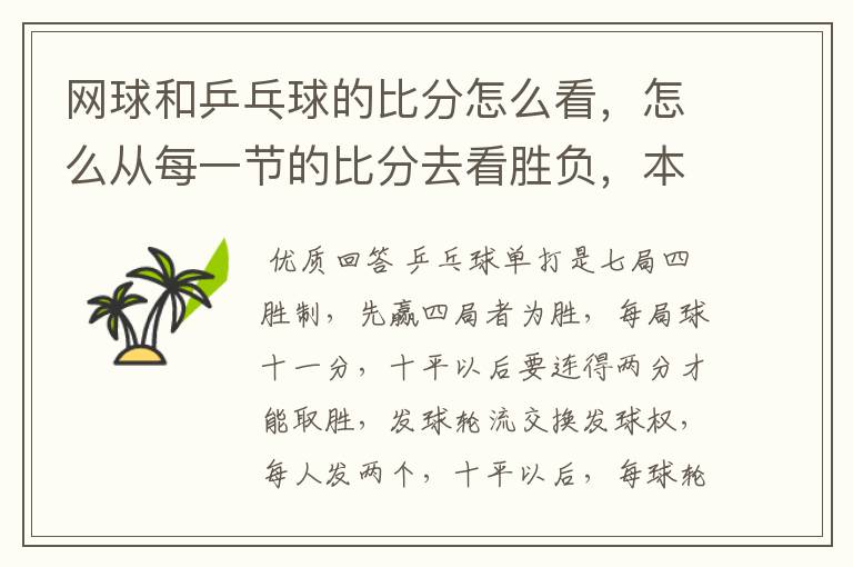 网球和乒乓球的比分怎么看,怎么从每一节的比分去看胜负,本来小白,希望哪位高手解答一下。