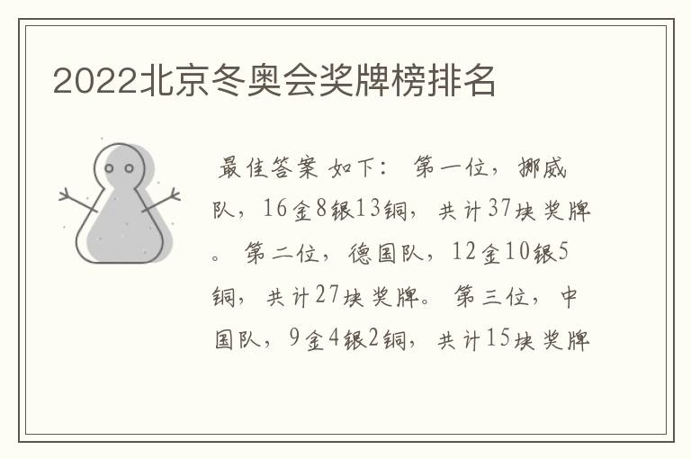 2022北京冬奥会奖牌榜排名
