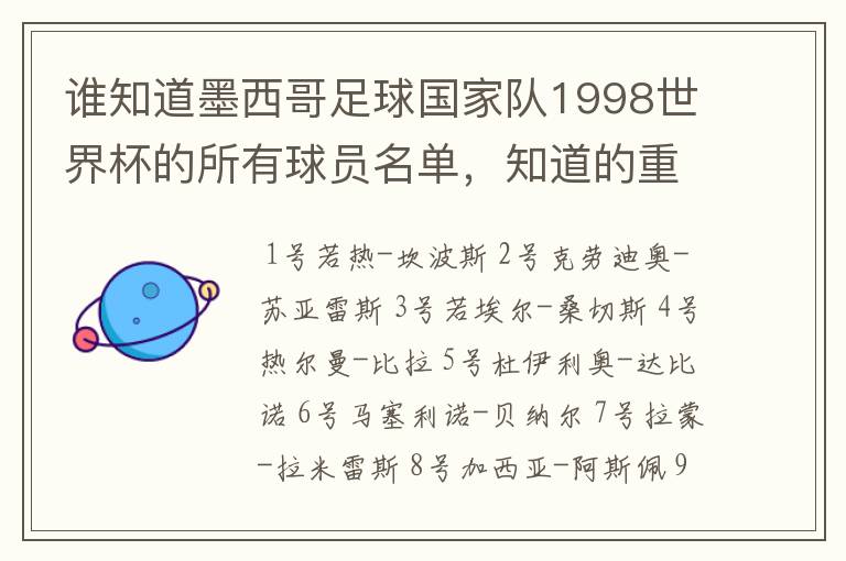 谁知道墨西哥足球国家队1998世界杯的所有球员名单,知道的重赏