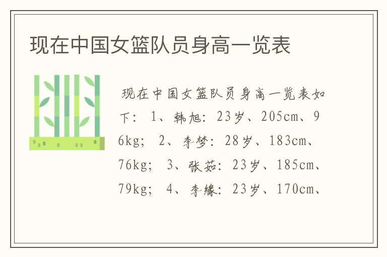 现在中国女篮队员身高一览表