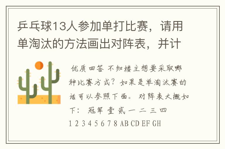 乒乓球13人参加单打比赛，请用单淘汰的方法画出对阵表，并计算出比赛的轮空数、轮次、总场数？