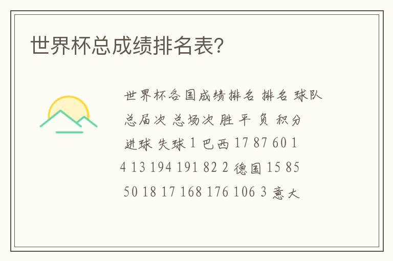 世界杯总成绩排名表?