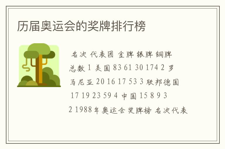 历届奥运会的奖牌排行榜