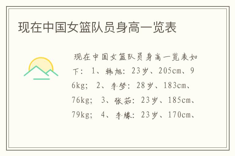 现在中国女篮队员身高一览表