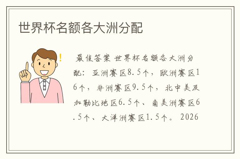 世界杯名额各大洲分配