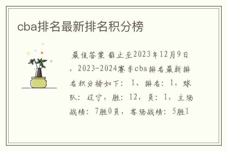 cba排名最新排名积分榜