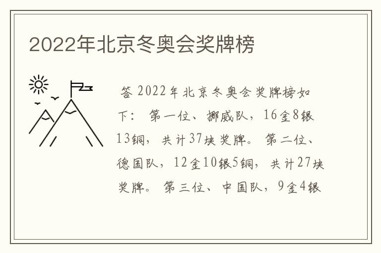 2022年北京冬奥会奖牌榜