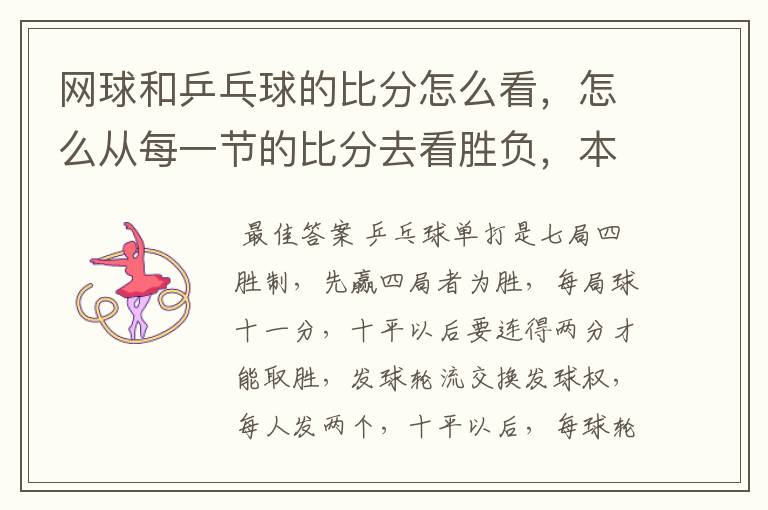 网球和乒乓球的比分怎么看，怎么从每一节的比分去看胜负，本来小白，希望哪位高手解答一下。