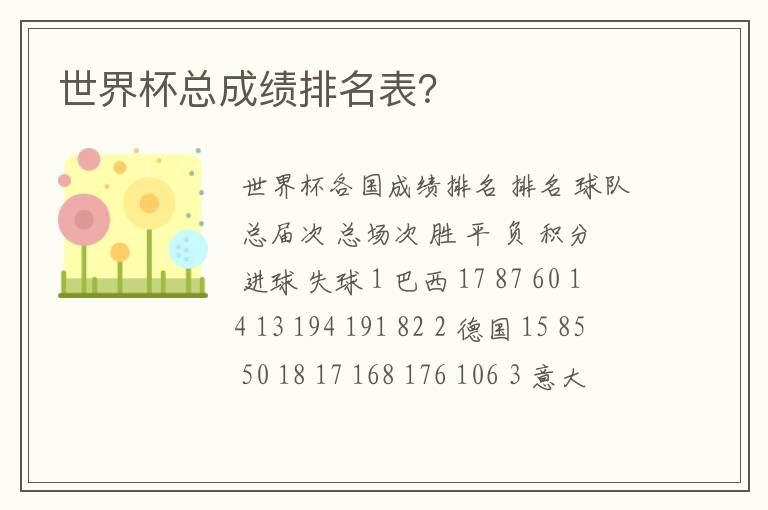 世界杯总成绩排名表?