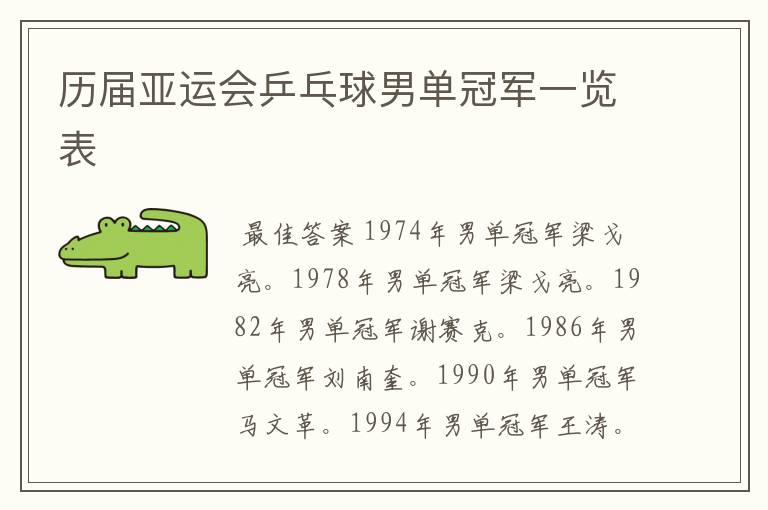 历届亚运会乒乓球男单冠军一览表